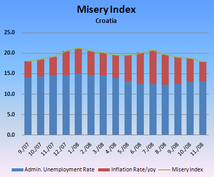 misery20081 misery20081